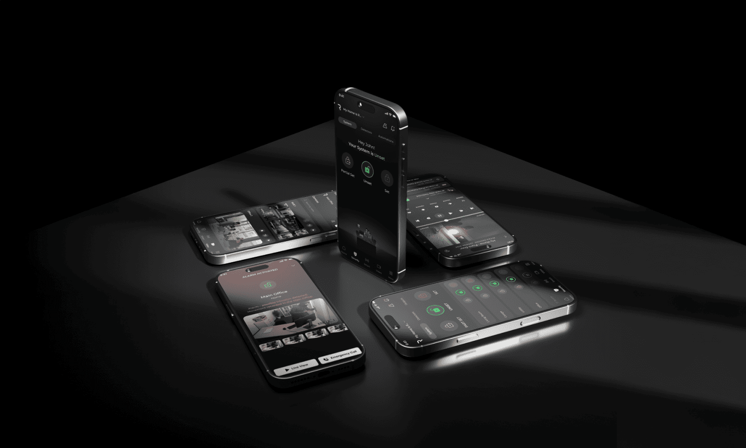 Multisystémové ovládání iRISCO