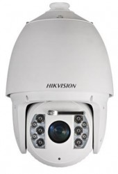 DS-2DF7232IX-AELW
(withwiper)(D)