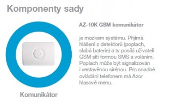 AZK PLUS PRODEJ UKONČEN