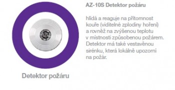 AZ-10S PRODEJ UKONČEN