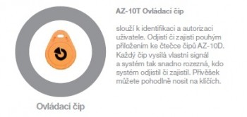 AZ-10T PRODEJ UKONČEN